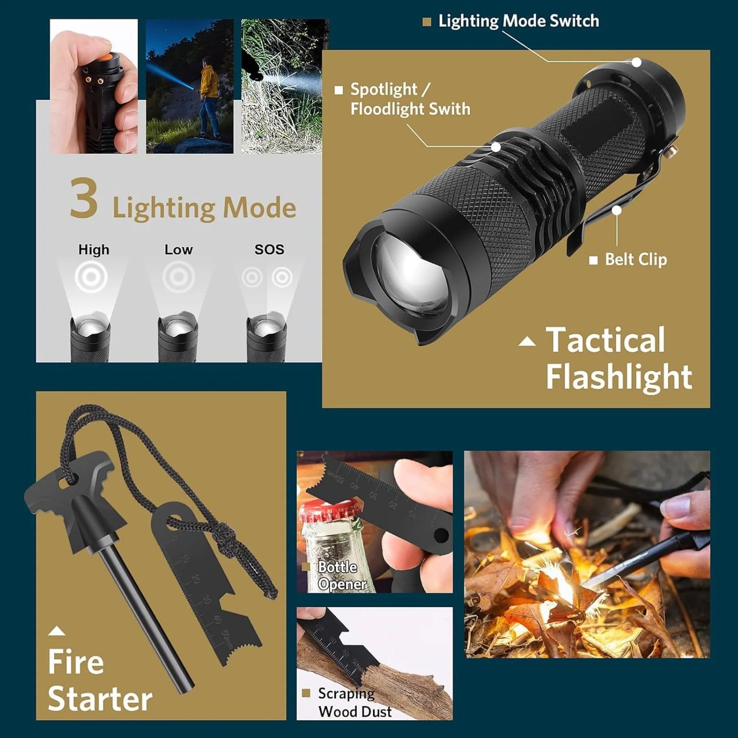 Hign-concerned 13 In 1 Survival Kit Tactical Gear Outdoors