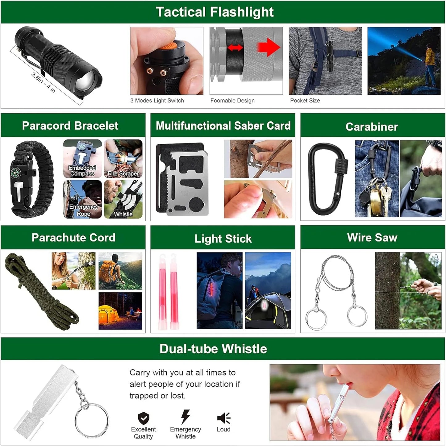 Hign-concerned Survival Kit And First Aid Kit 142 Pieces