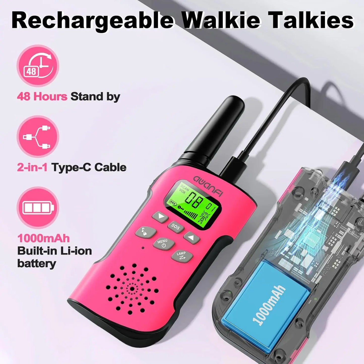 AWANFIC Kids Walkie Talkies Rechargeable 22 Channels