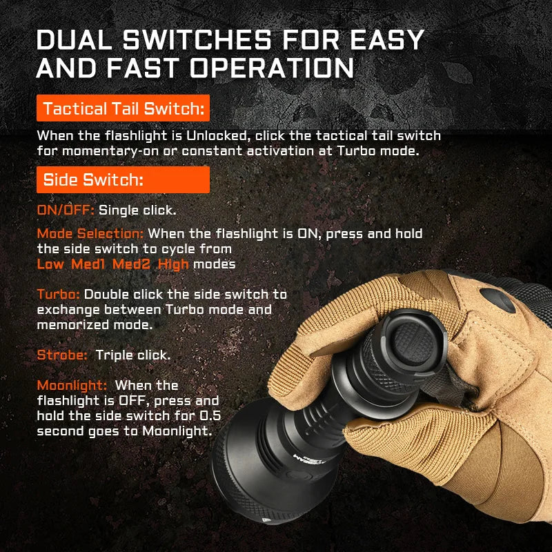 ACEBEAM L35 2.0 Tactical Flashlight 5000LM Dual Switch