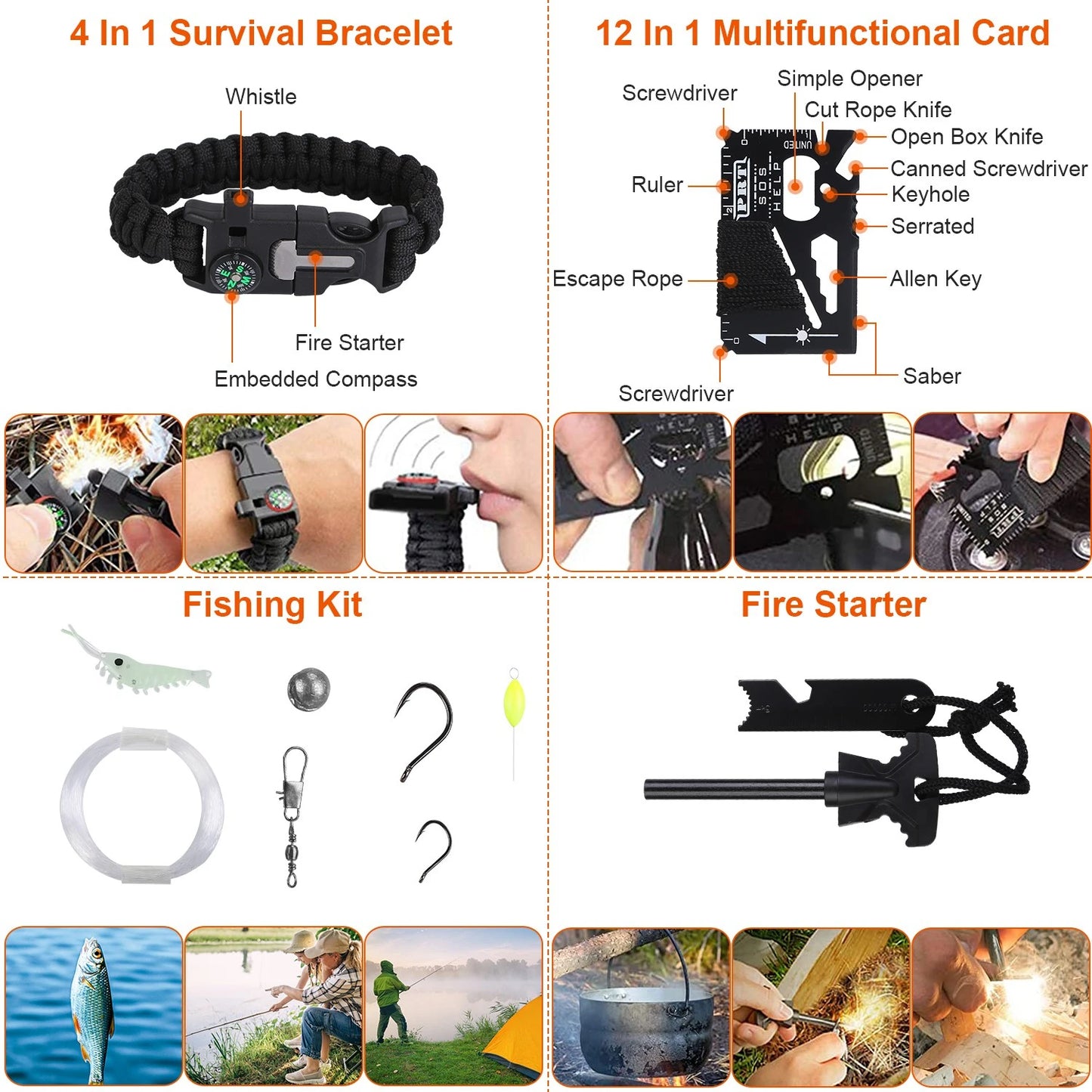 AUKYGGU 125 In 1 Emergency Kit Outdoor Survival First Aid