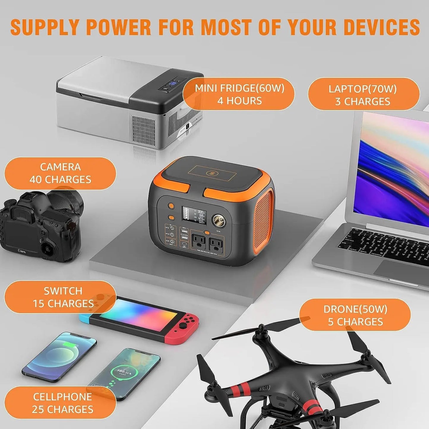 SinKeu Portable Power Station 600W Solar Generator