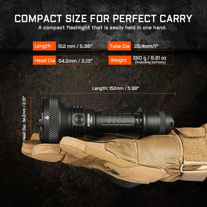 ACEBEAM L35 2.0 Tactical Flashlight 5000LM Dual Switch