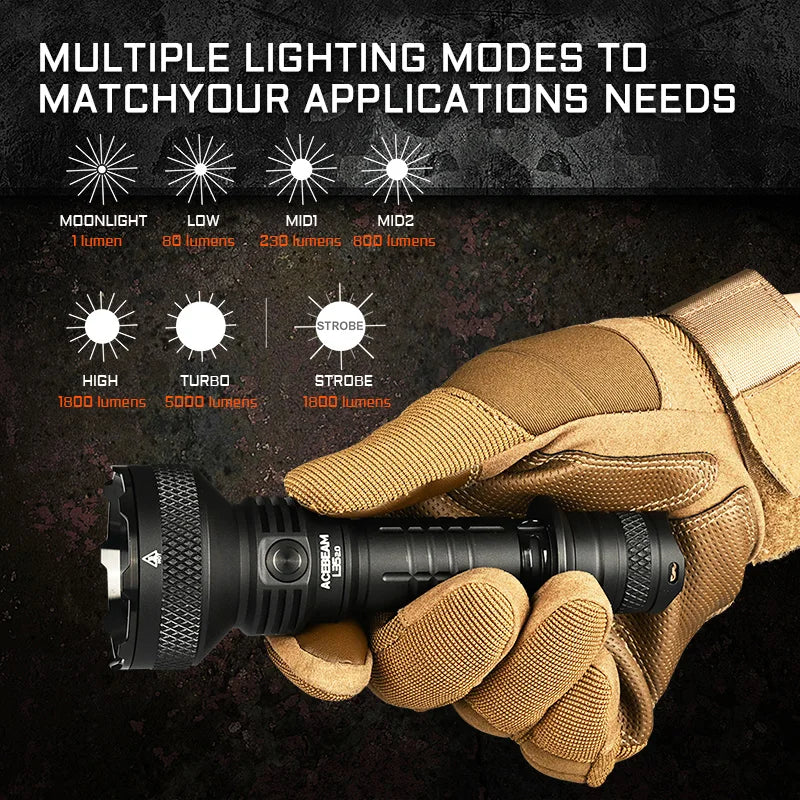 ACEBEAM L35 2.0 Tactical Flashlight 5000LM Dual Switch