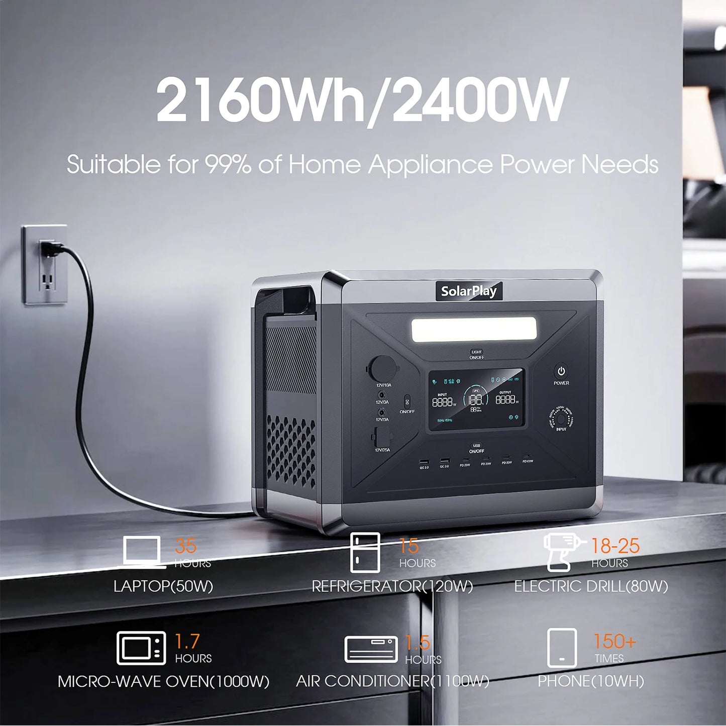 SolarPlay Q2501 Portable Power Station 2160Wh LiFePO4