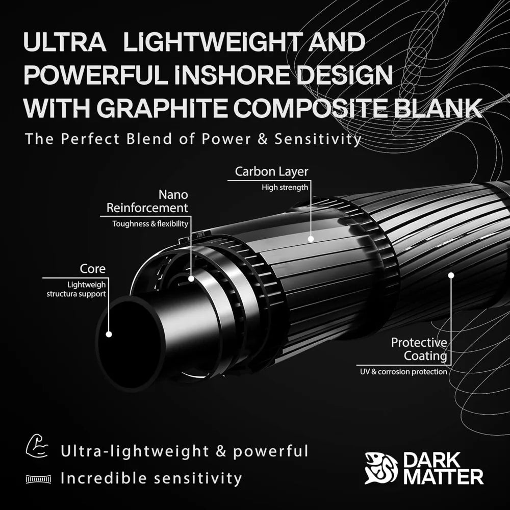 SPS Inshore Spinning Rods Heavy Duty Saltwater Fishing Rods