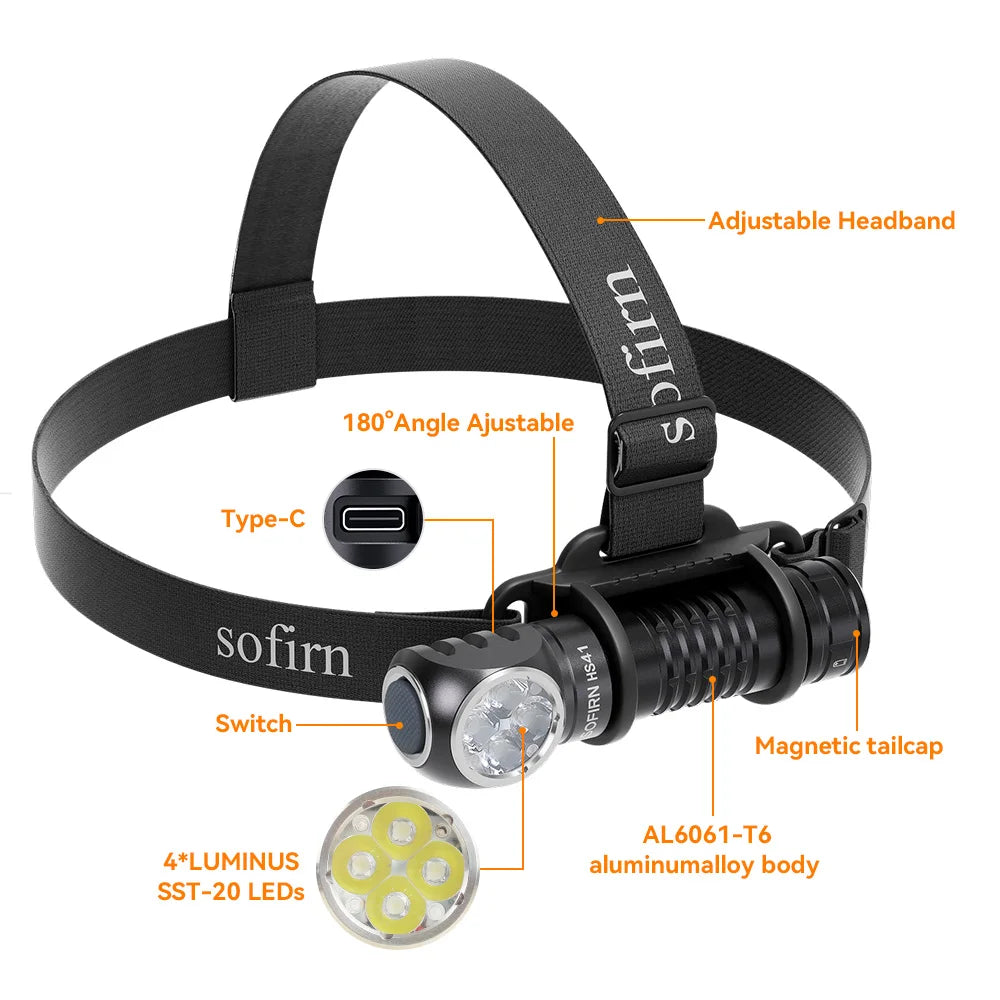Sofirn HS41 Headlamp 4000LM USB C Rechargeable SST20