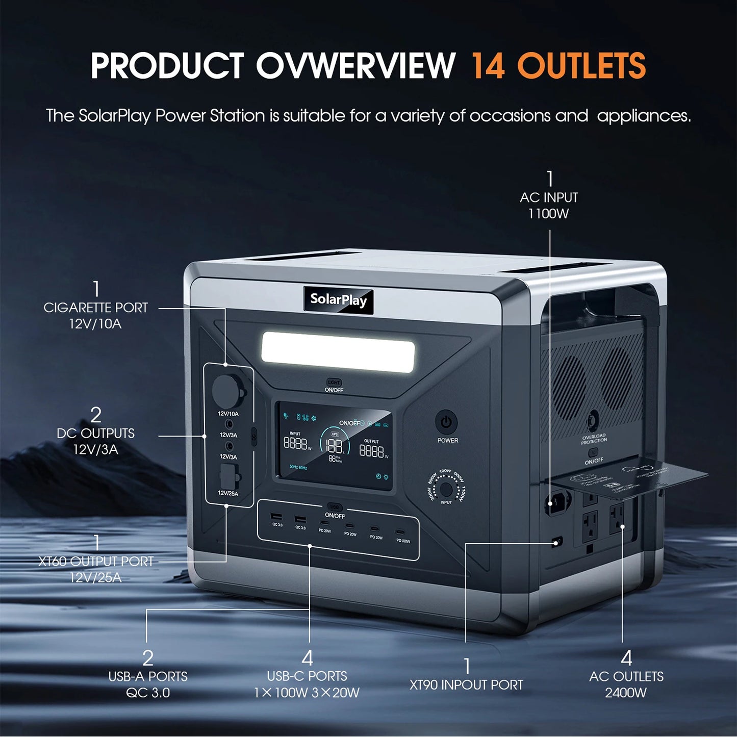 SolarPlay Q2501 Portable Power Station 2160Wh LiFePO4