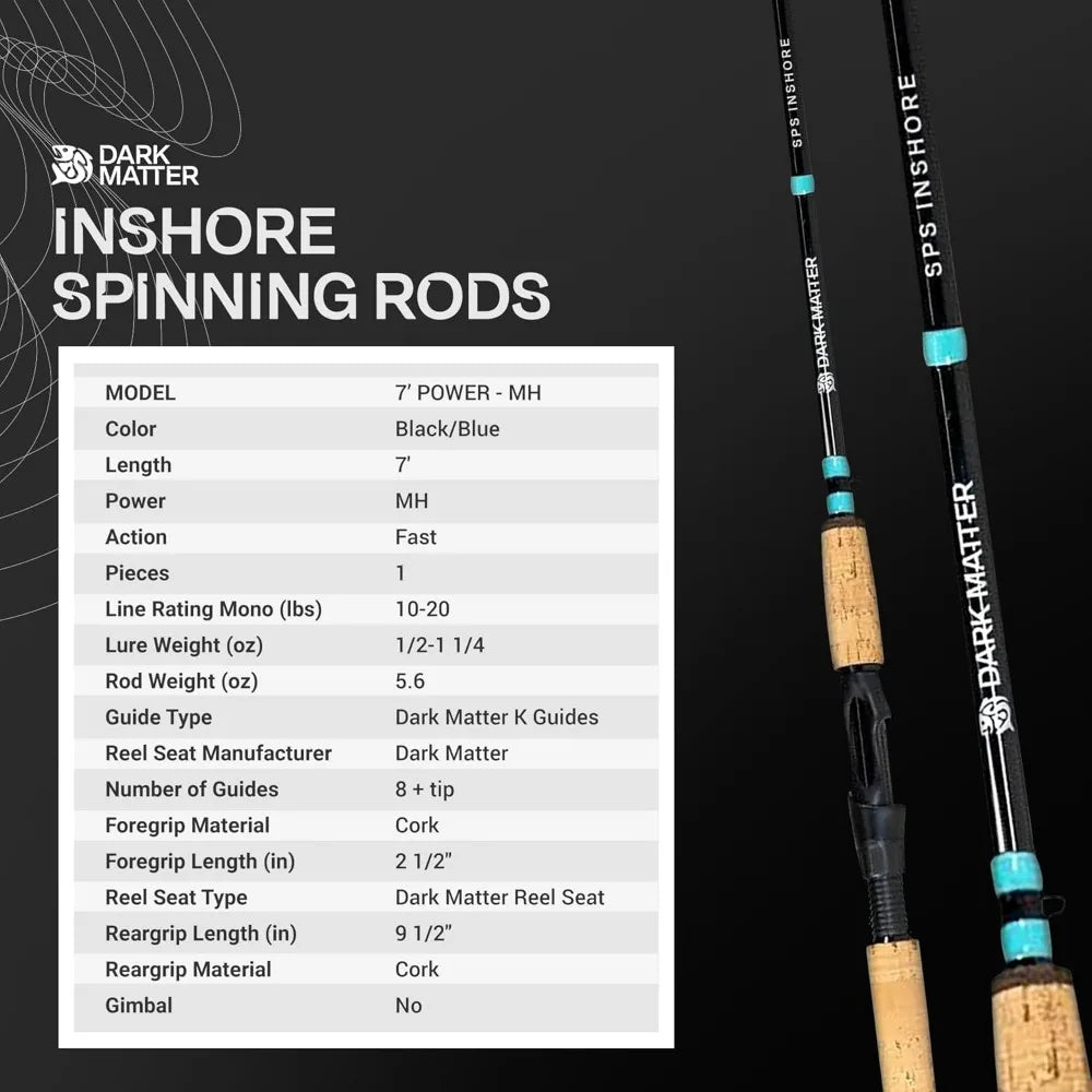 SPS Inshore Spinning Rods Heavy Duty Saltwater Fishing Rods