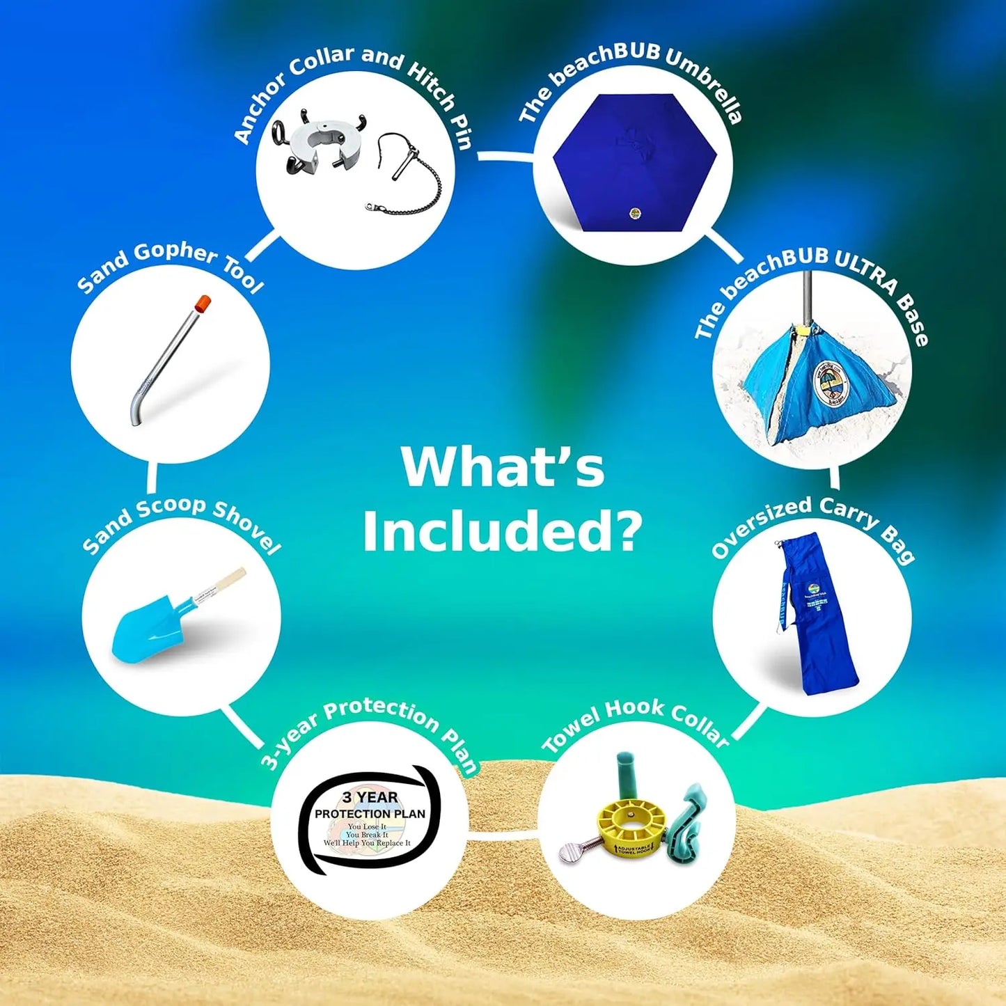 XMSJH All in One Beach Umbrella System with Ultra Base