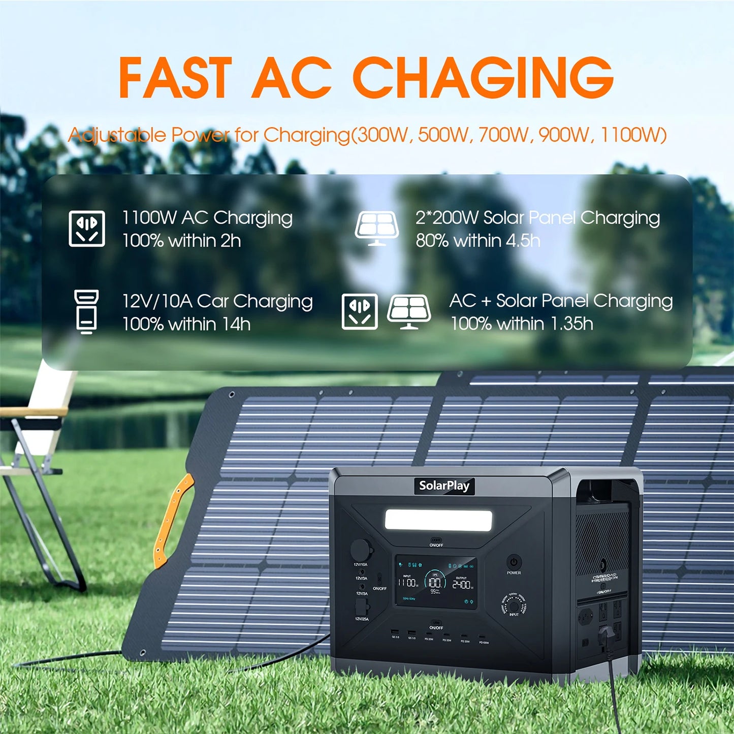 SOLARPLAY Q2501 Power Station 2160Wh LiFePO4 Solar Generator AC Output