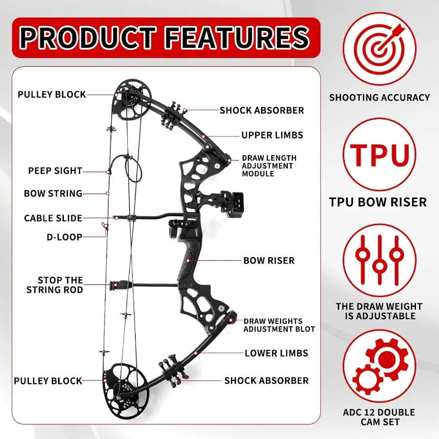 Hign-concerned Compound Bow And Arrow Set With Adjustable Draw Weight