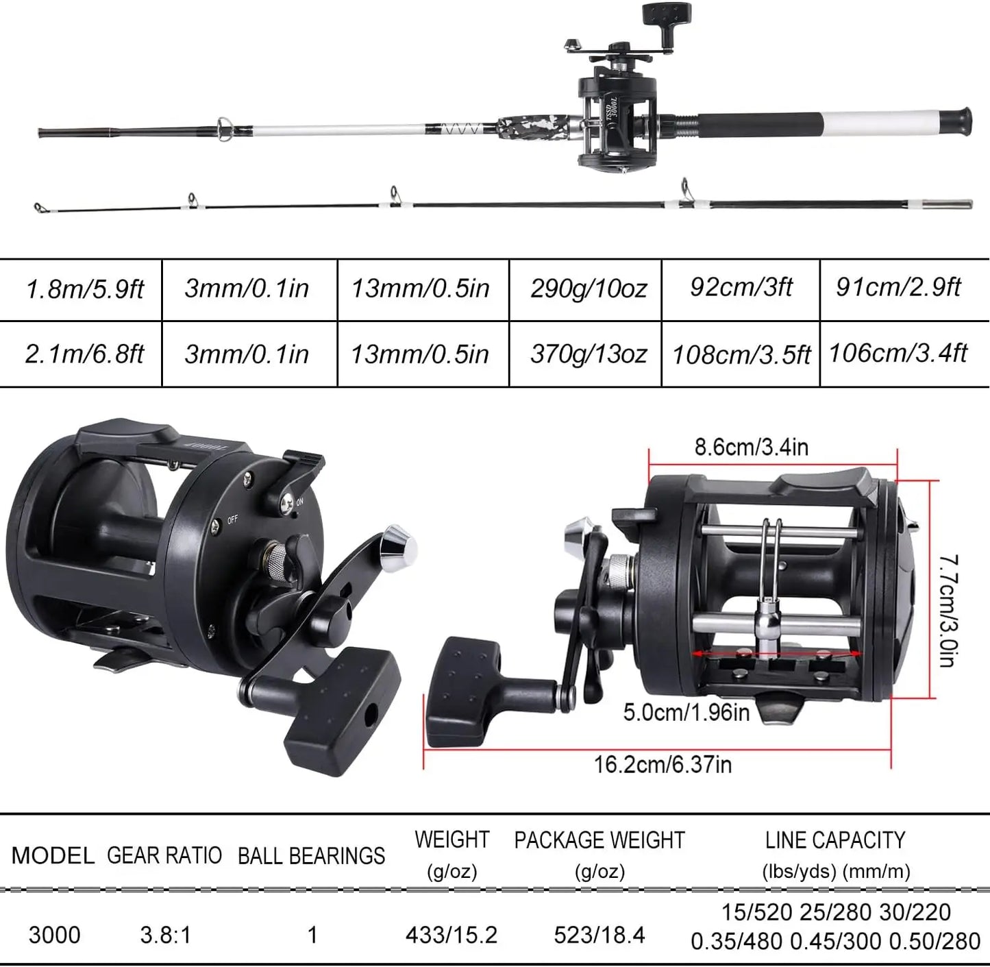 Medium Heavy Catfish Fishing Rod Combo Fiberglass Rod and Reel