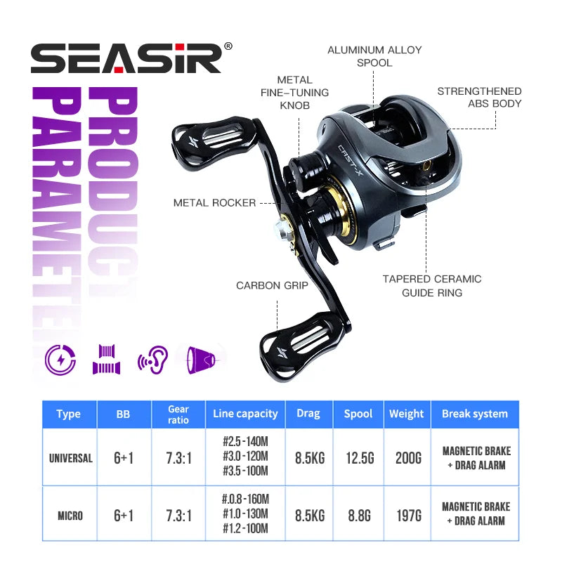 SeaSir Cast X Baitcasting Reel 7 To 1 Gear Aluminum