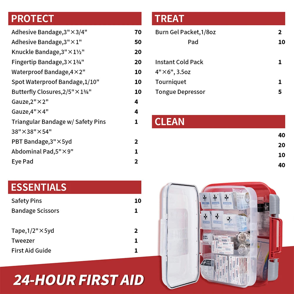 Rhino Rescue All Purpose First Aid Kit For Home And Office