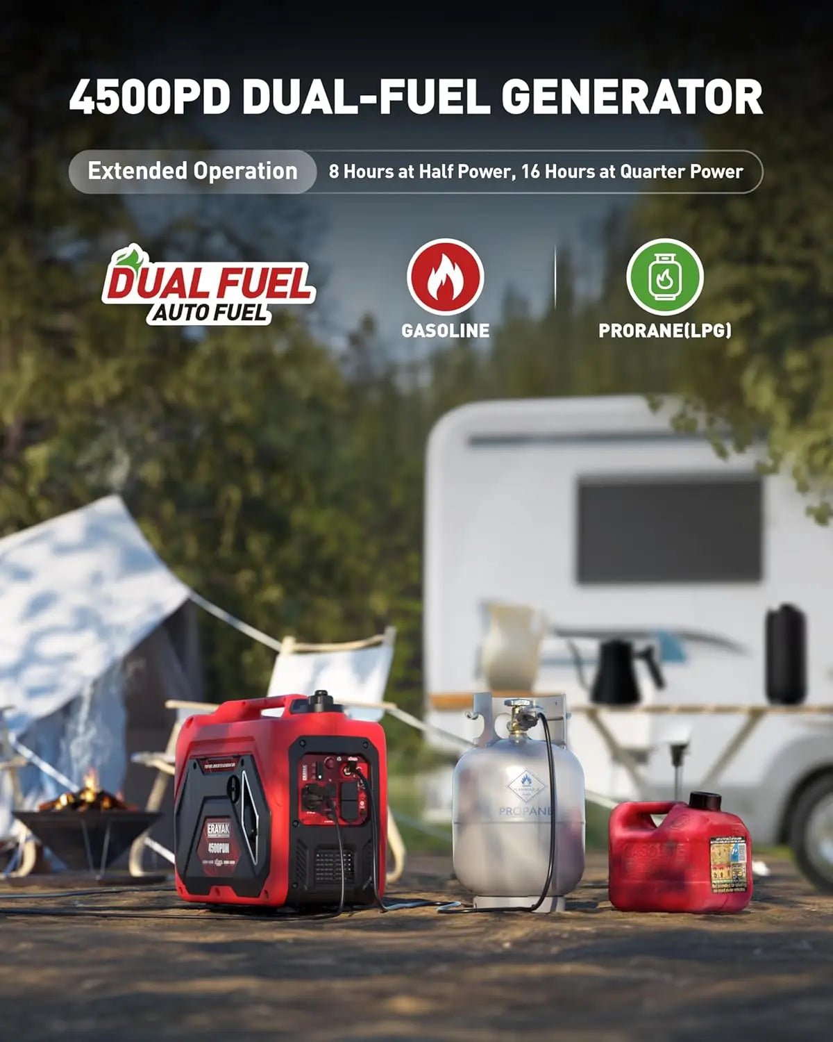4500W Dual Fuel Portable Inverter Generator for Home and RV