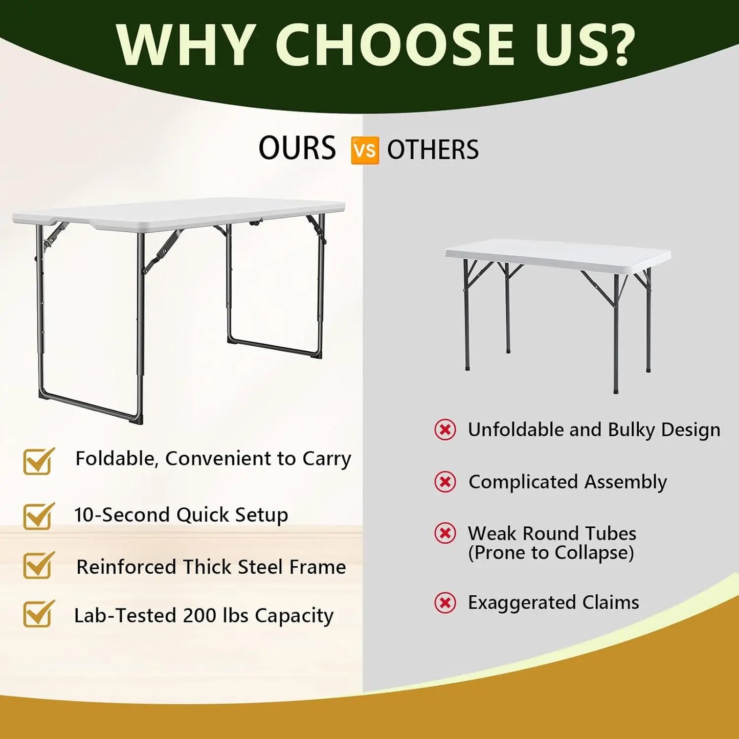 Heavy Duty Folding Table With Adjustable Height For Indoor Outdoor Use