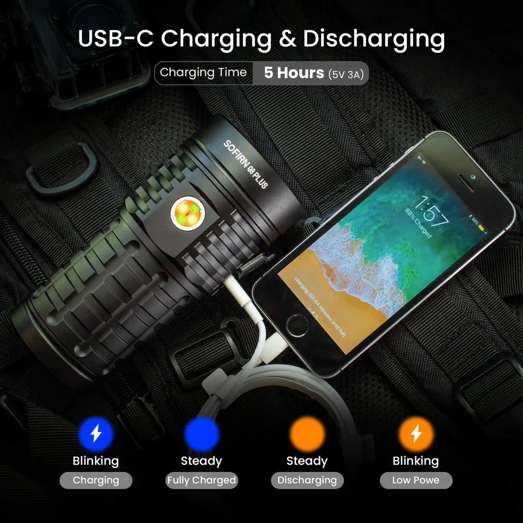 Sofirn Q8 Plus 16000lm LED Flashlight USB C Rechargeable