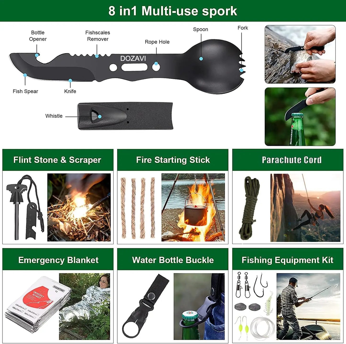 Survival Kit For Outdoor Emergency Gear With Molle Pouch Camping