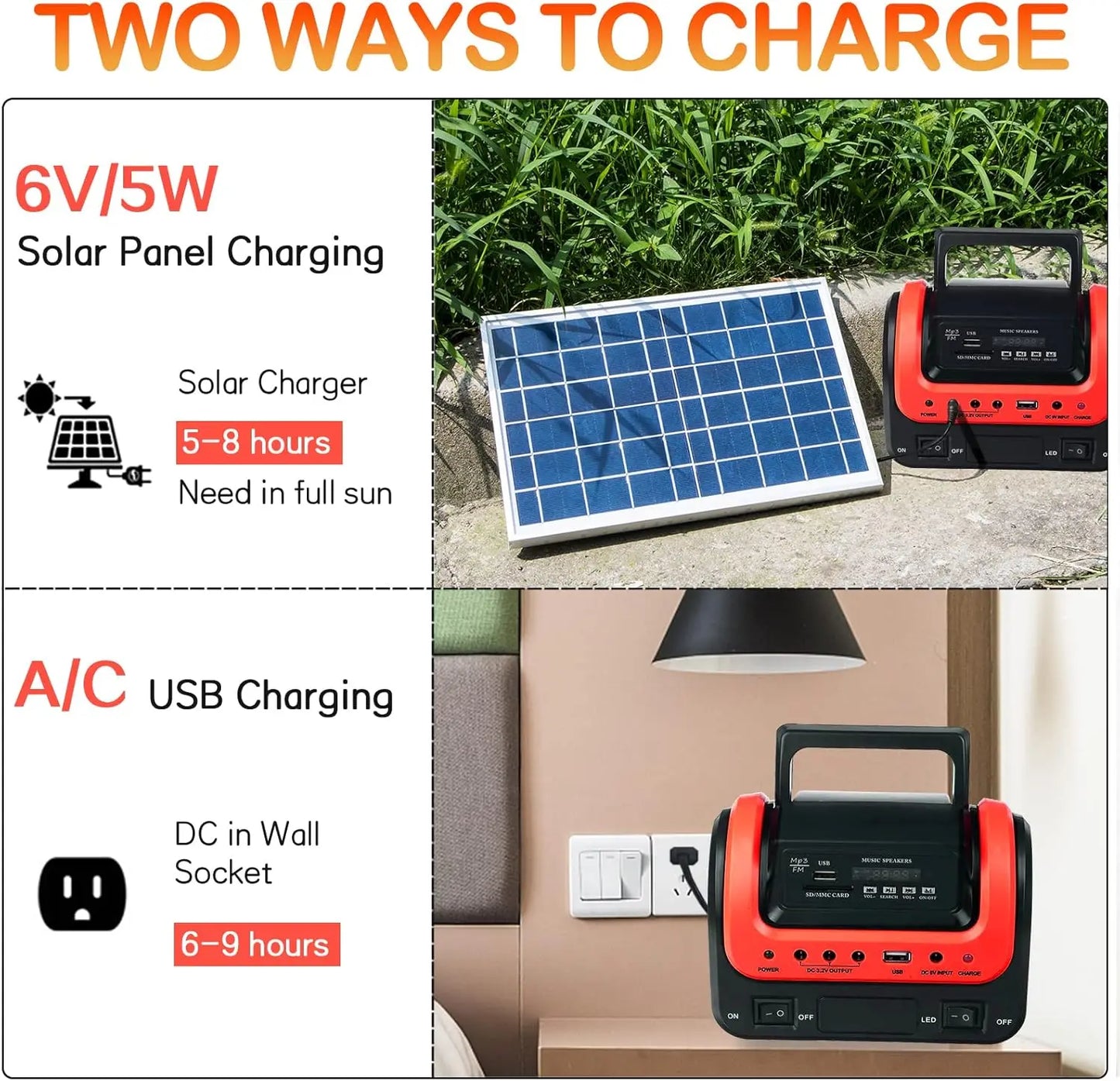 Portable Solar Power Station LiFePO4 Battery 12500mAh USB DC Outlets