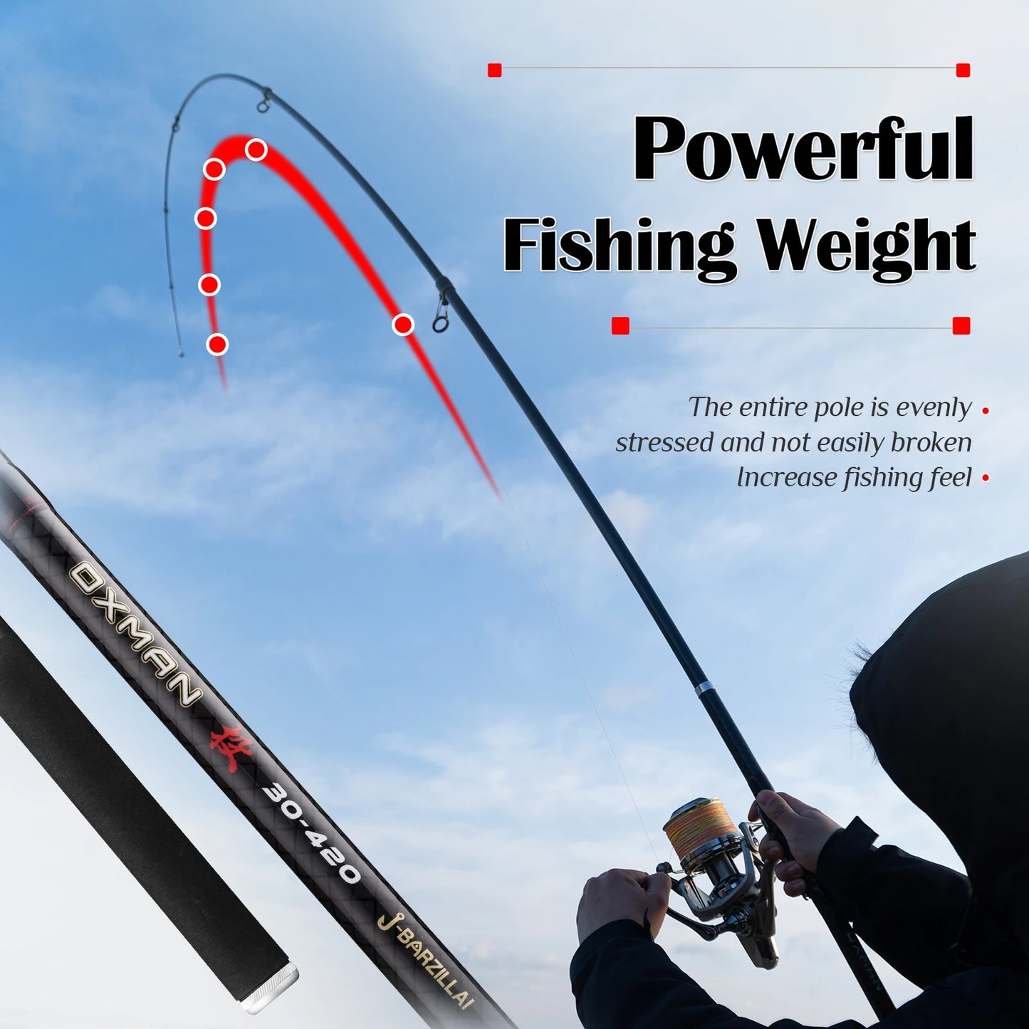 J BARZILLA Ultrareinforced Telescopic Surfcasting Fishing Rod for Oceanfront Angling