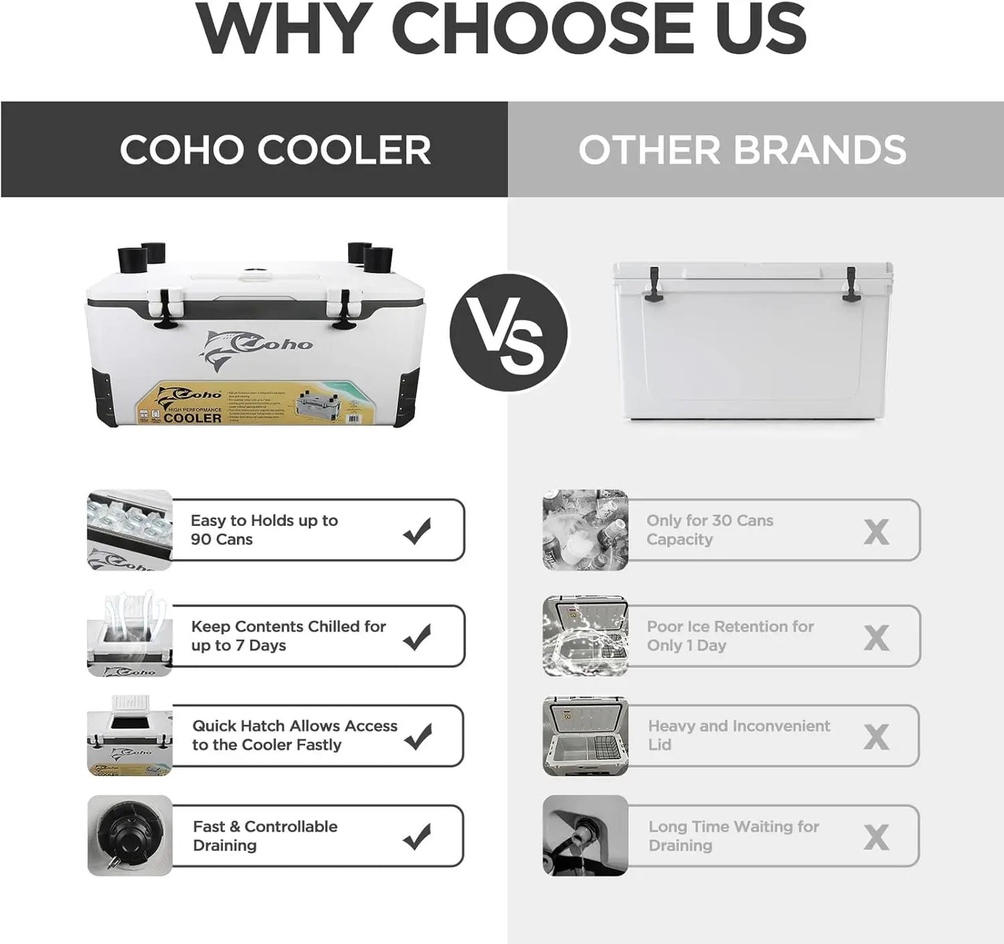 Hign-concerned Heavy Duty Insulated Cooler With Removable Cup Holders