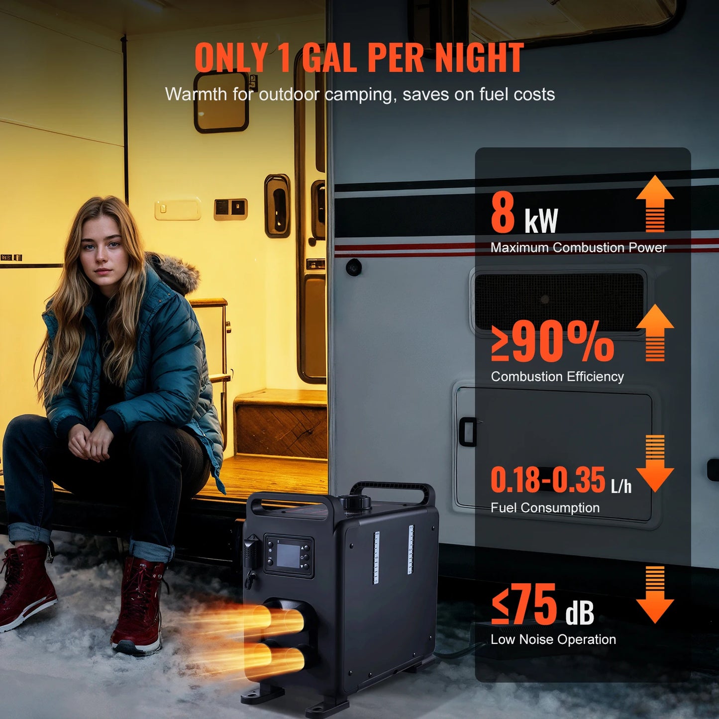 SucceBuy 8KW Diesel Air Heater 12V 24V Bluetooth Remote