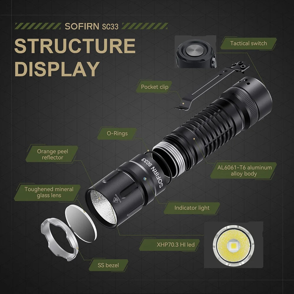 Sofirn SC33 XHP70 3 HI LED Flashlight 5200lm USB C Torch