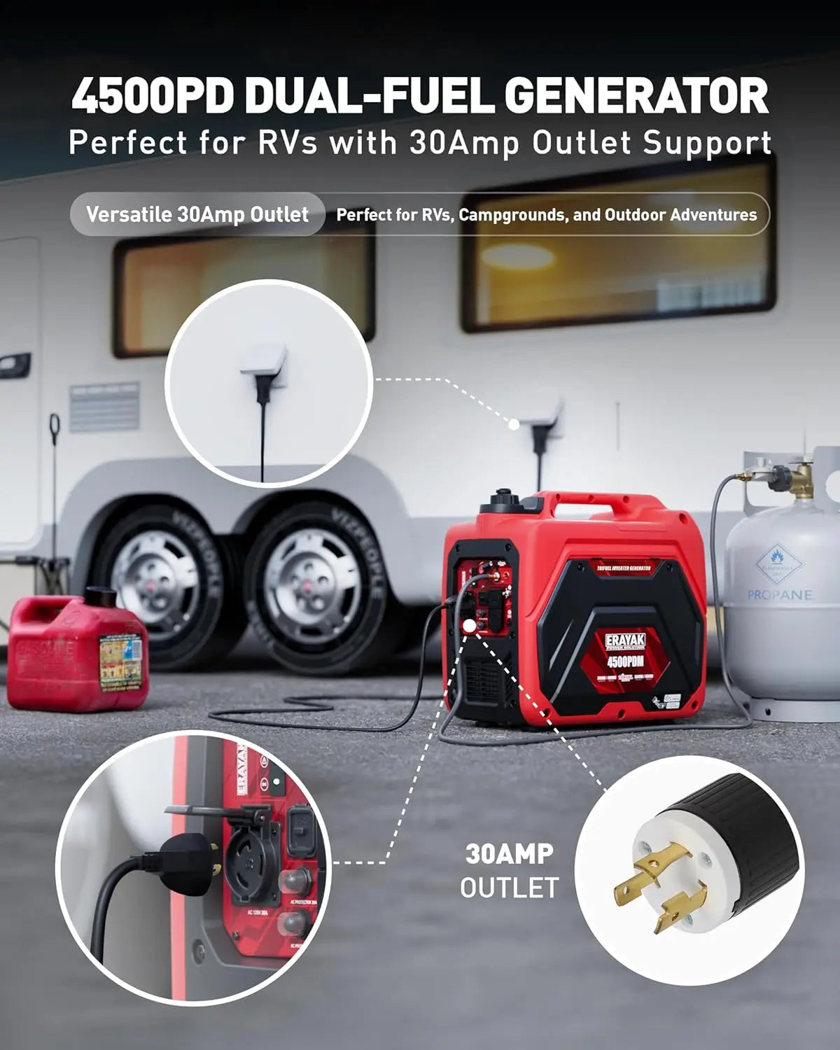 4500W Dual Fuel Portable Inverter Generator for Home and RV
