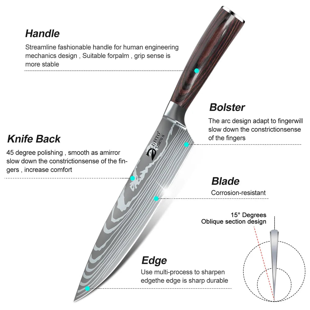 Ruiguan Damascus Kitchen Knife Set Stainless Nylon Bag