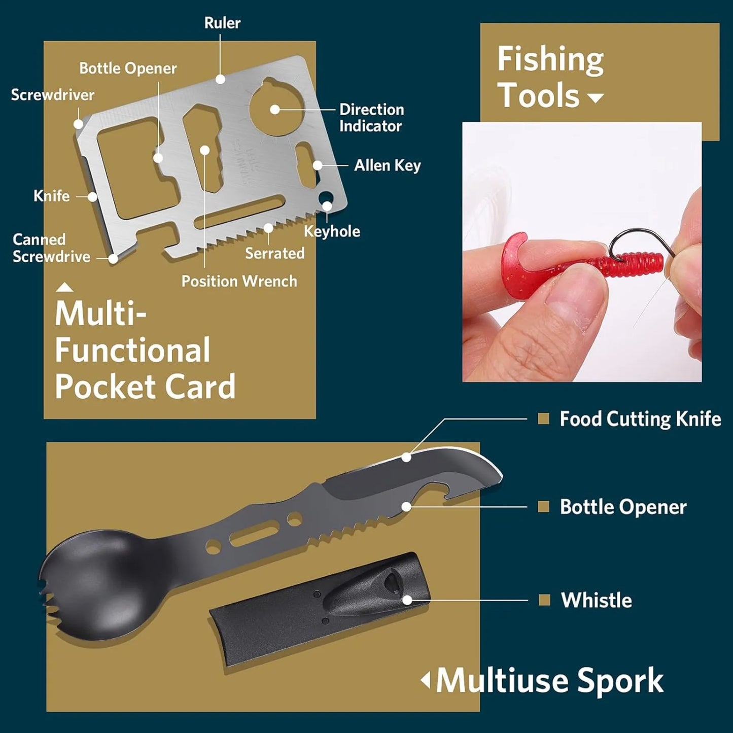 Hign-concerned 13 In 1 Survival Kit Tactical Gear Outdoors