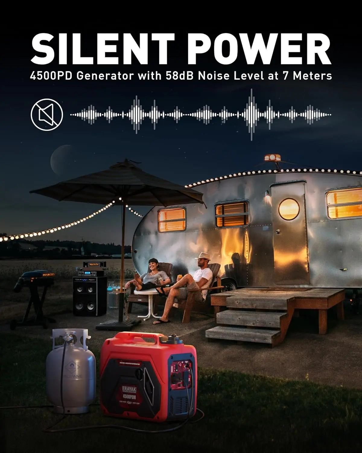 4500W Dual Fuel Portable Inverter Generator for Home and RV