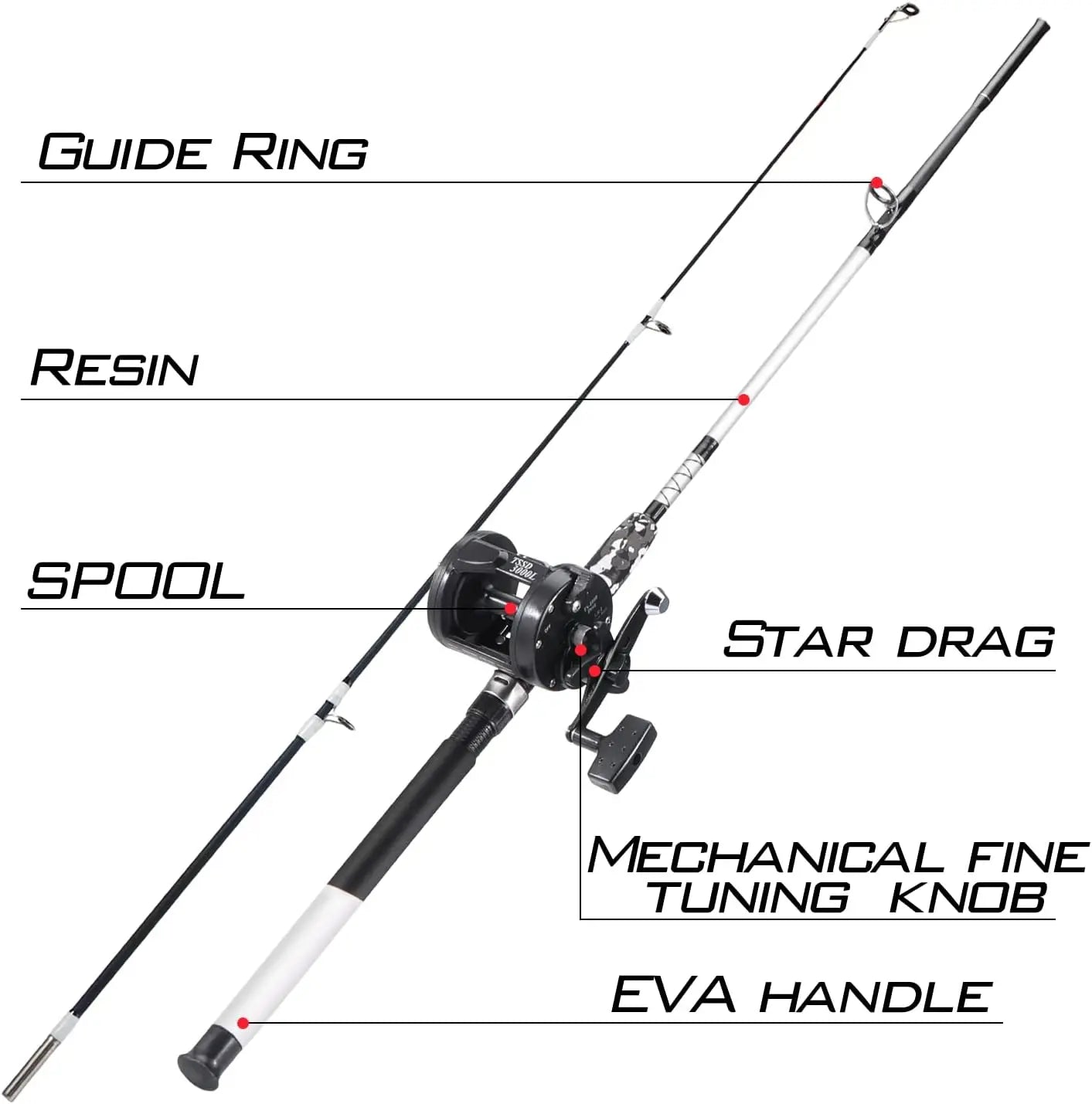 Medium Heavy Catfish Fishing Rod Combo Fiberglass Rod and Reel