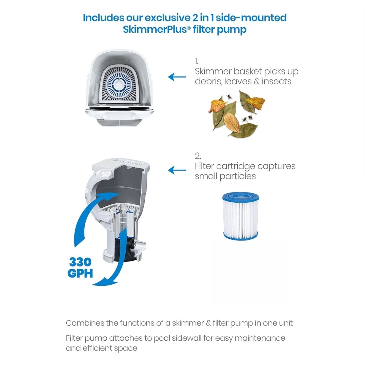 XMSJ Round Above Ground Pool Set With Skimmer Plus Pump