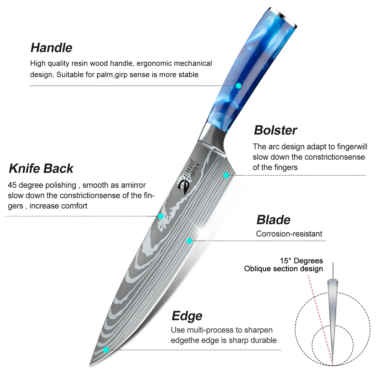 ZENG Chef Knife Set Kitchen Knives Santoku With Cover