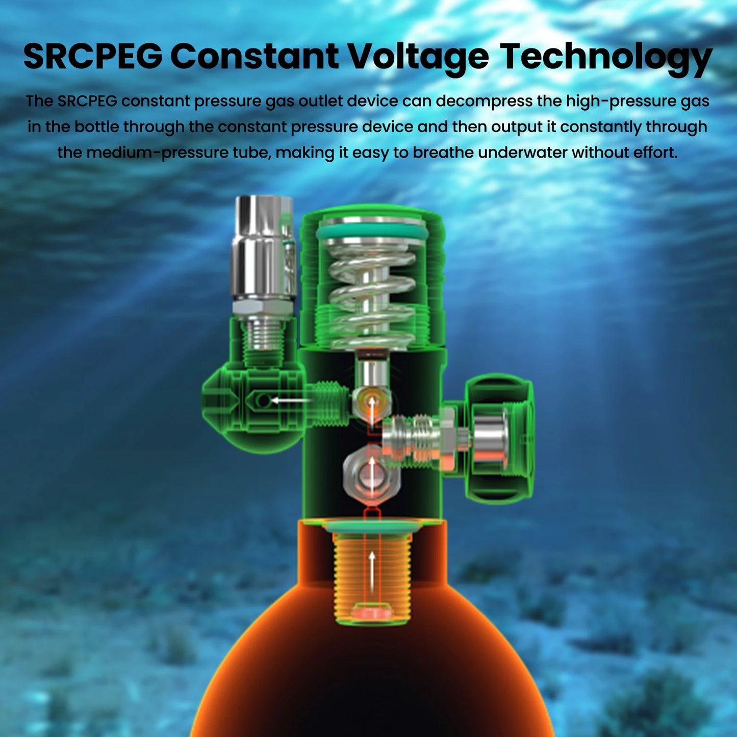 TUDIVING Portable Scuba Tank 4500Psi Cylinder Refill Bottle