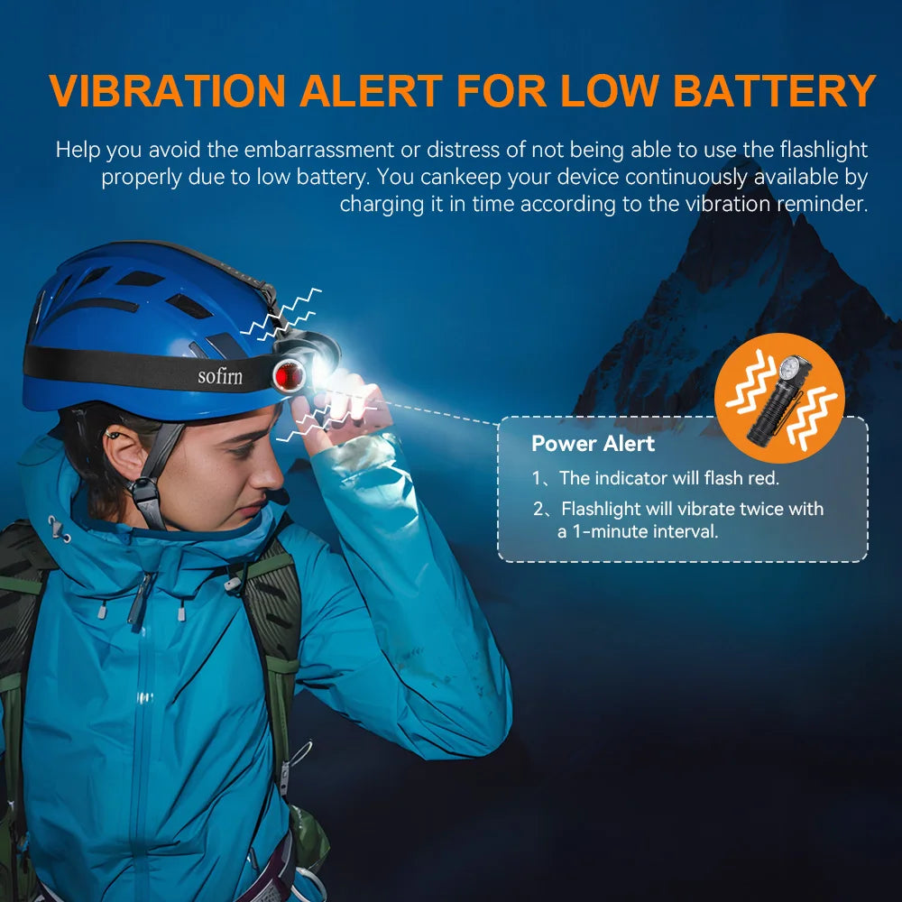 Sofirn HS41 Headlamp 4000LM USB C Rechargeable SST20