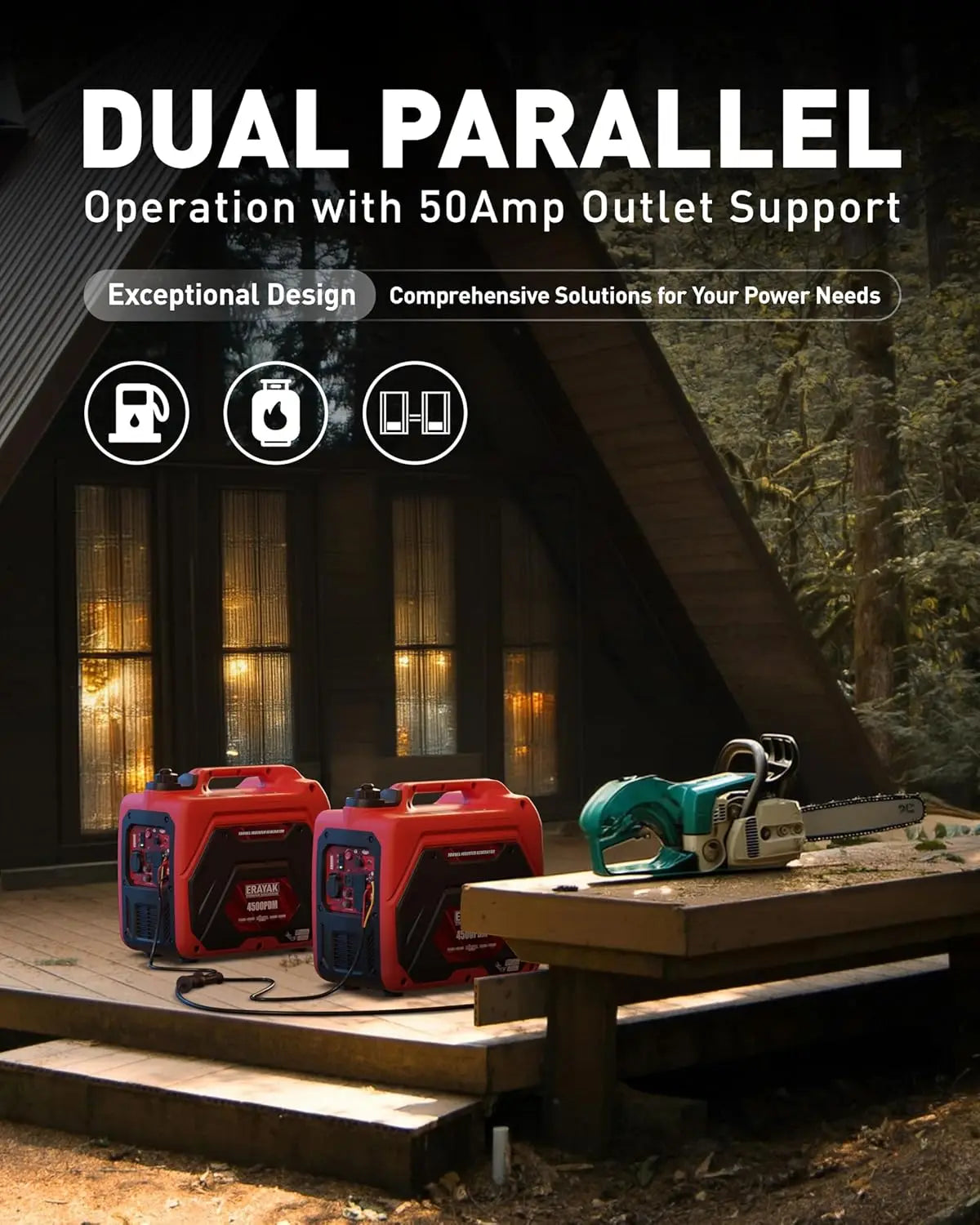 4500W Dual Fuel Portable Inverter Generator for Home and RV