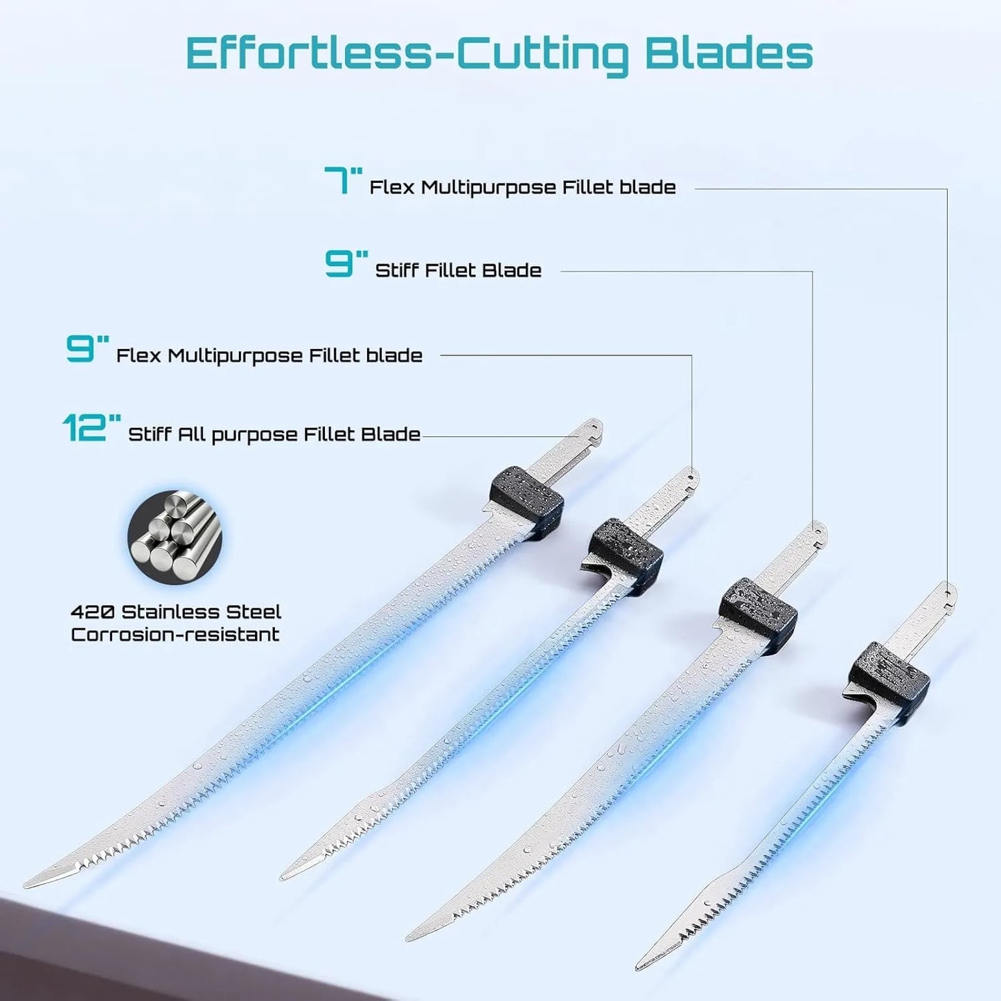 Seesii Electric Fillet Knife Cordless With Dual 2000mAh Batteries