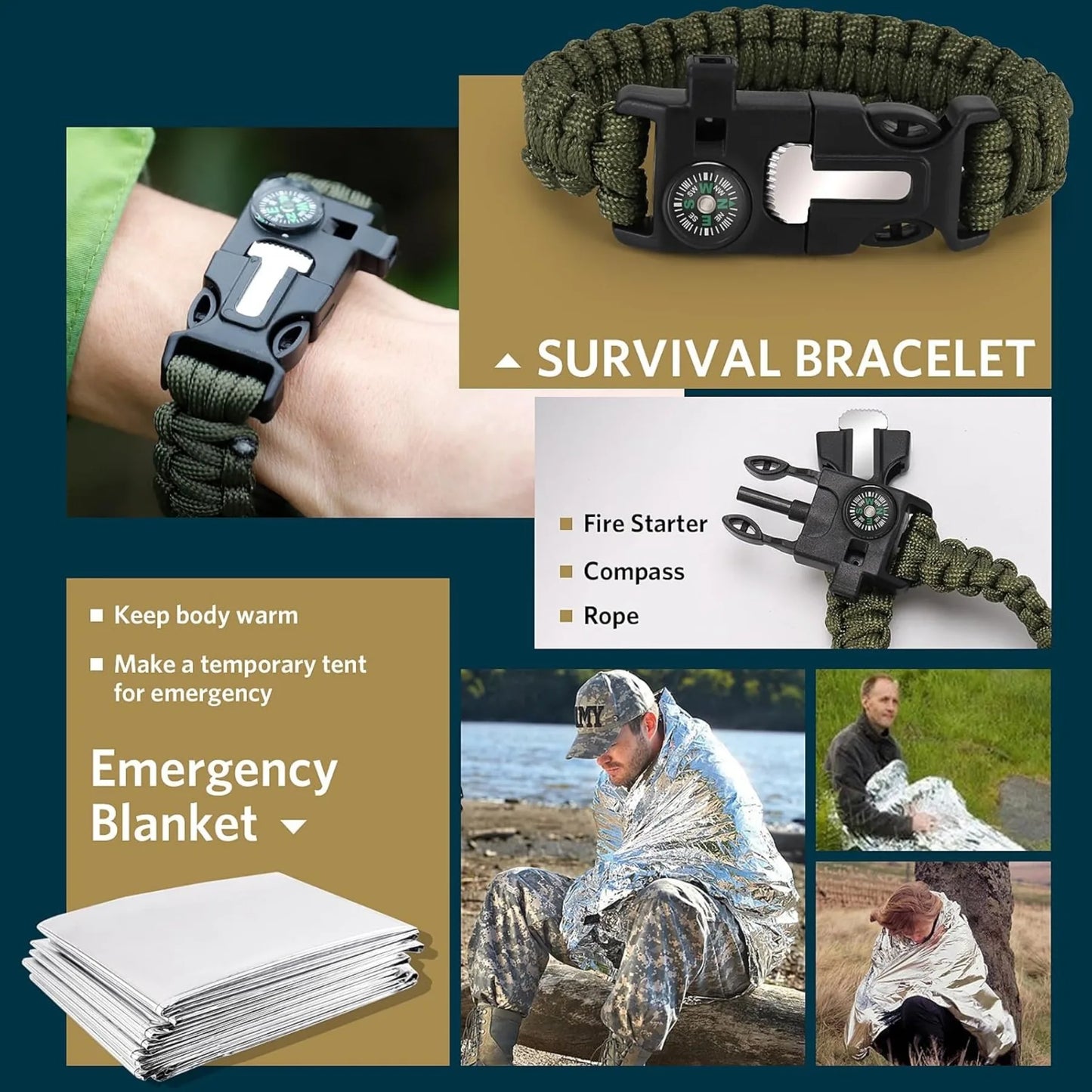 Hign-concerned 13 In 1 Survival Kit Tactical Gear Outdoors