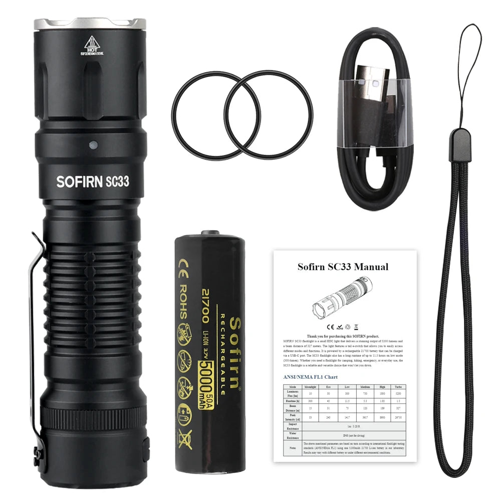 Sofirn SC33 XHP70 3 HI LED Flashlight 5200lm USB C Torch