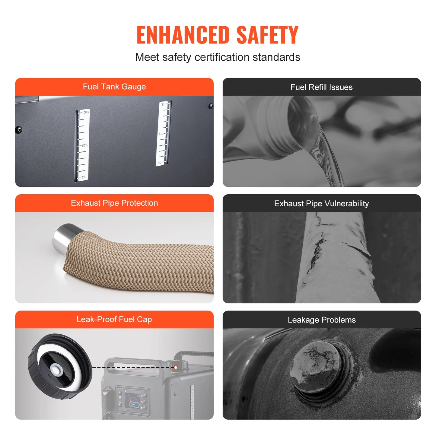 SucceBuy 8KW Diesel Air Heater 12V 24V Bluetooth Remote