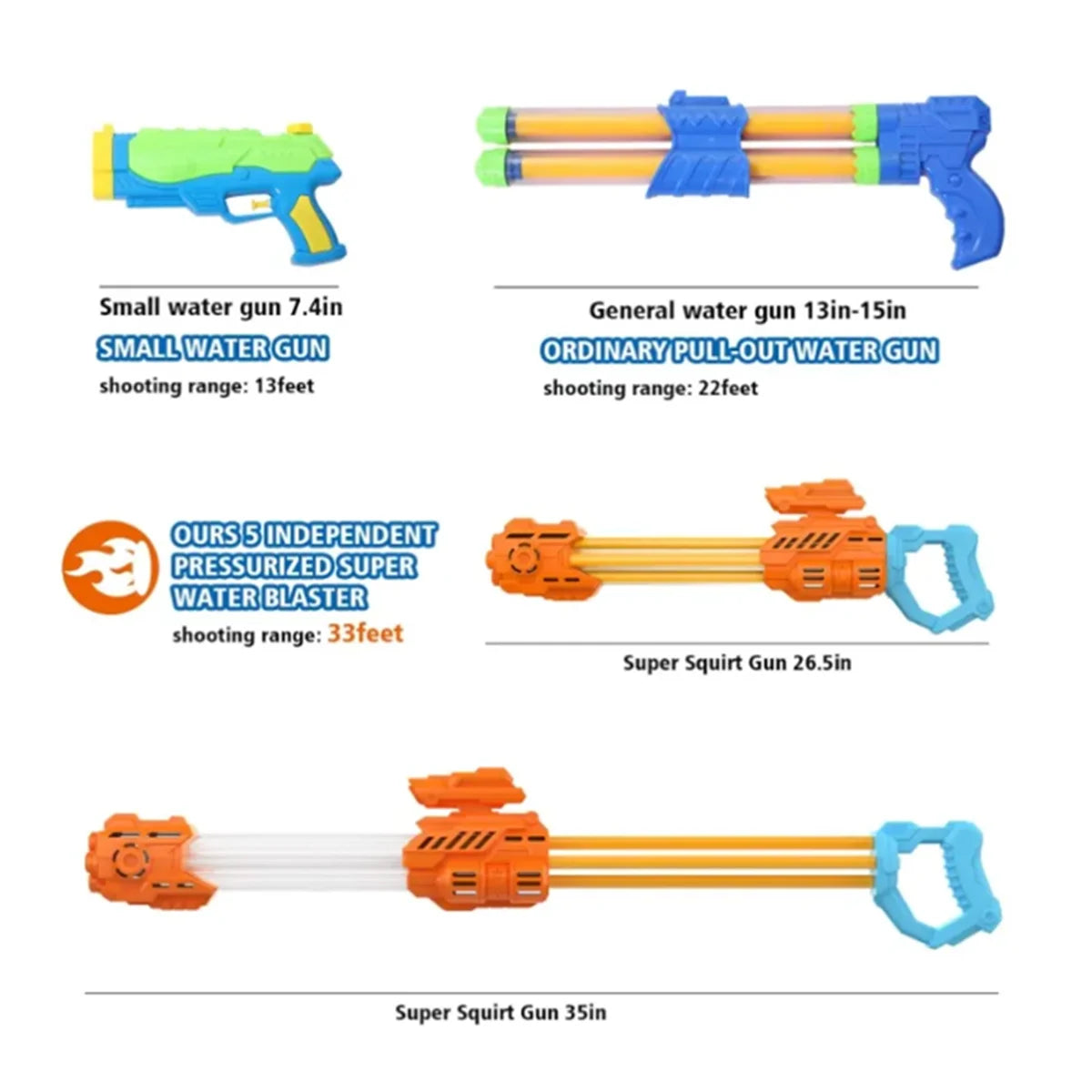 Hign-concerned Water Blaster 2 Pack Kids Squirt Gun Toy