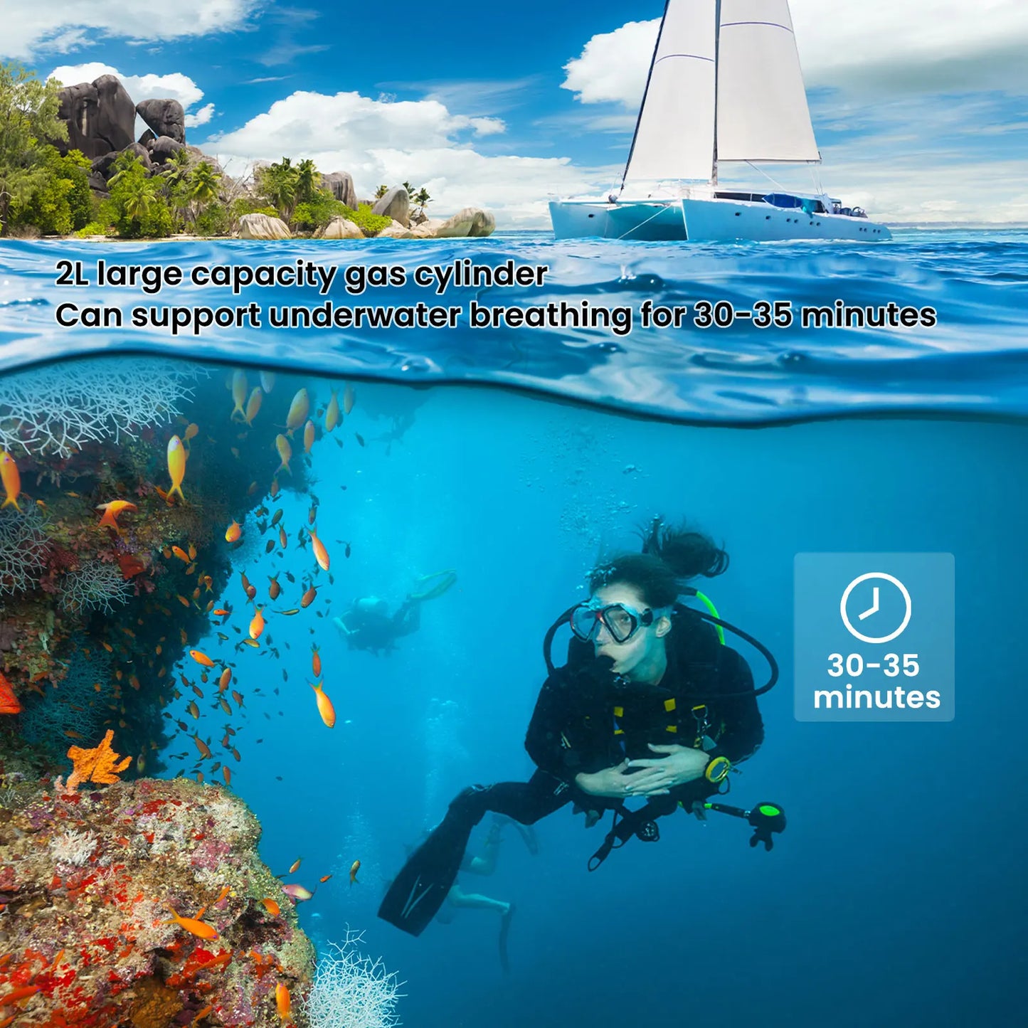 TUDIVING 2L Portable Scuba Tank Support For Prolonged BreathDurationPerformanceEnhancement