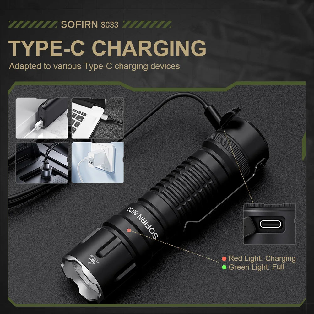 Sofirn SC33 XHP70 3 HI LED Flashlight 5200lm USB C Torch