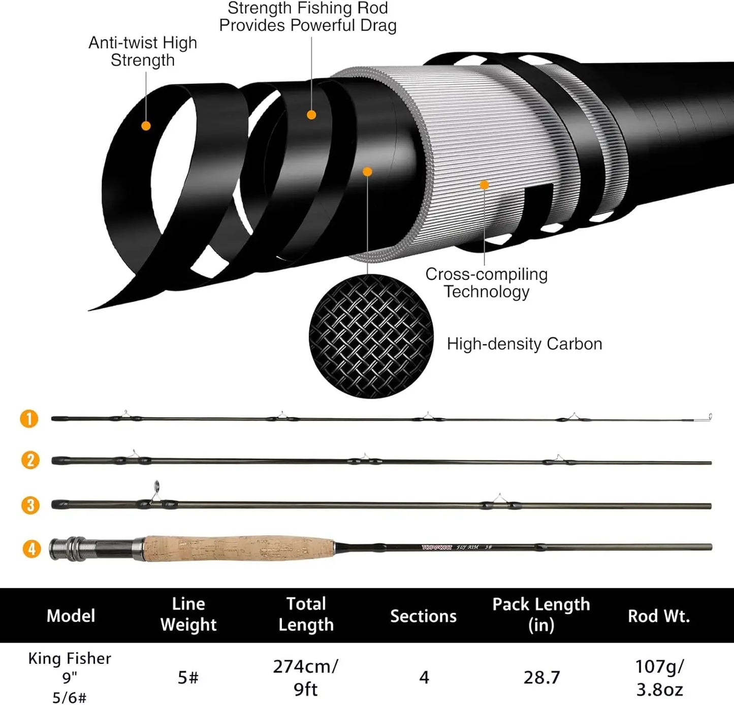 Lightweight Graphite Fly Fishing Rod And Reel Starter Kit