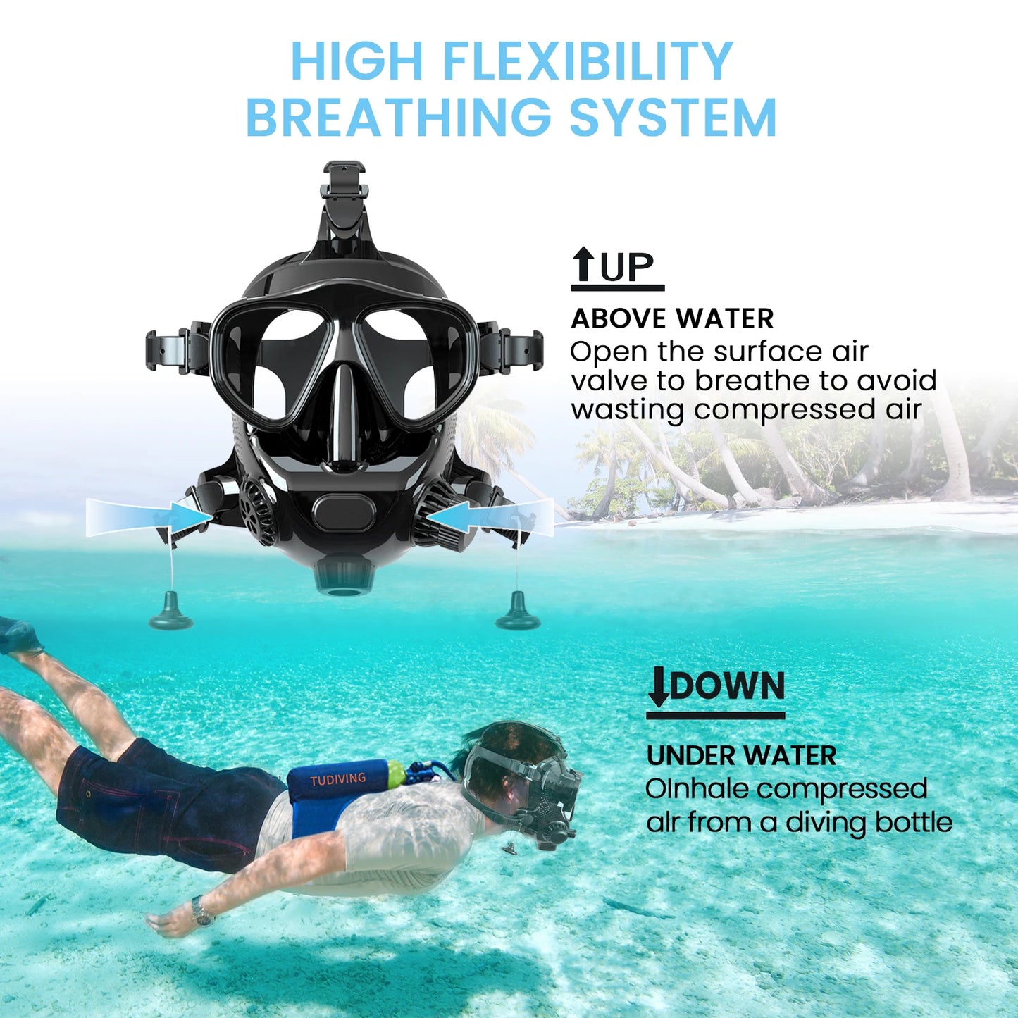 TUDIVING Full Face Diving Mask With Camera Mount For Adults