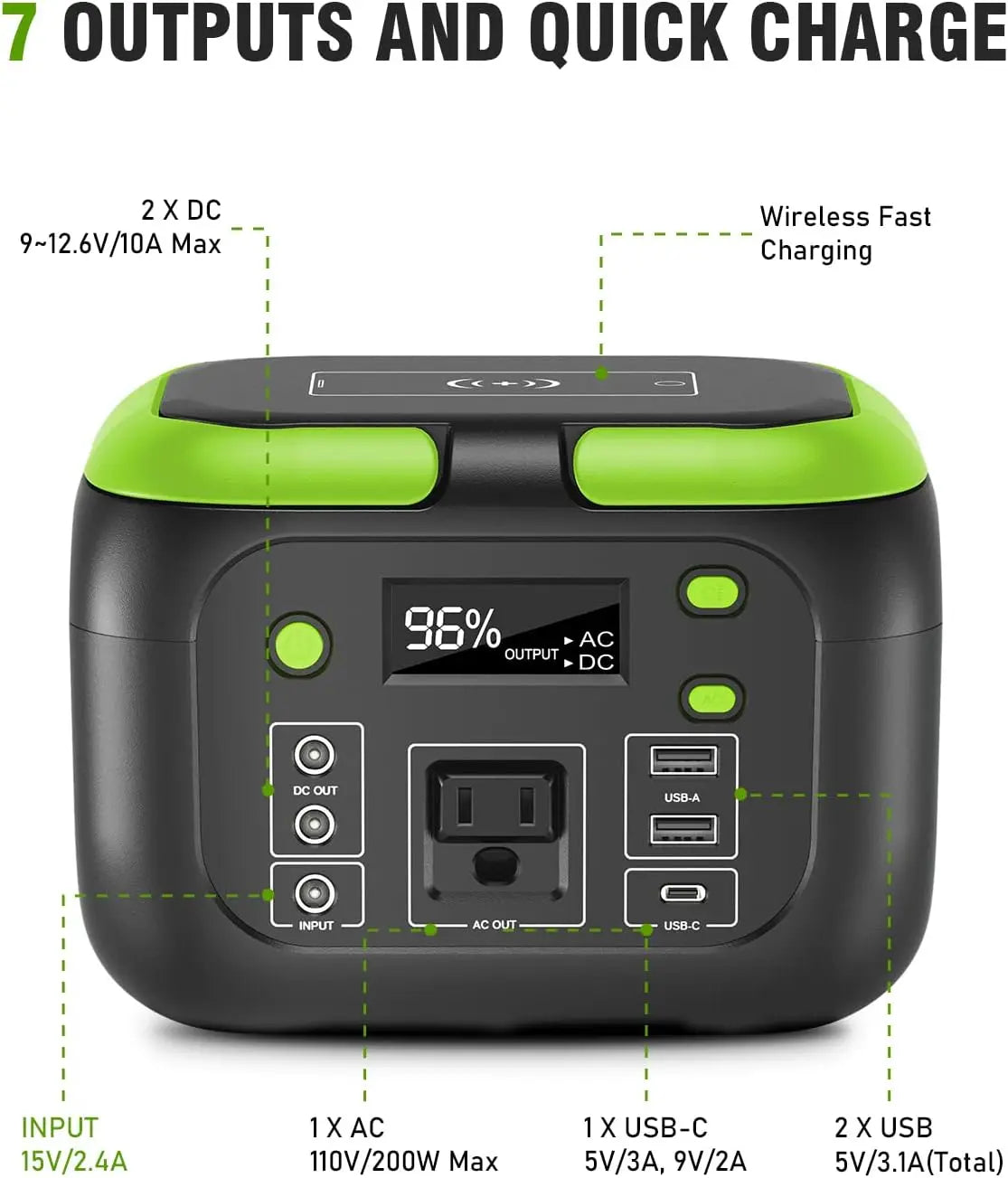 SinKeu Portable Power Station 600W Solar Generator