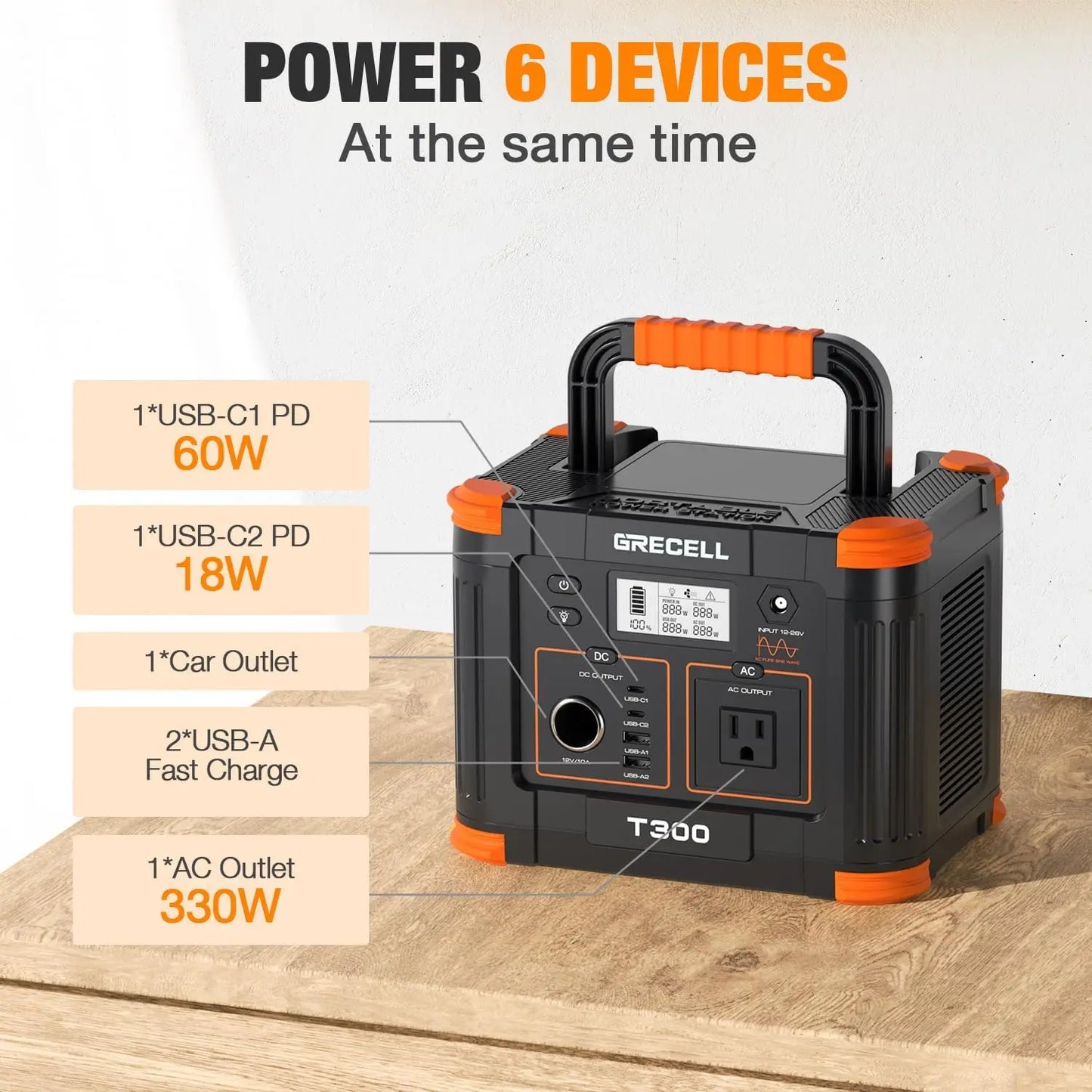 Portable Power Station 230Wh Solar Generator 330W Output