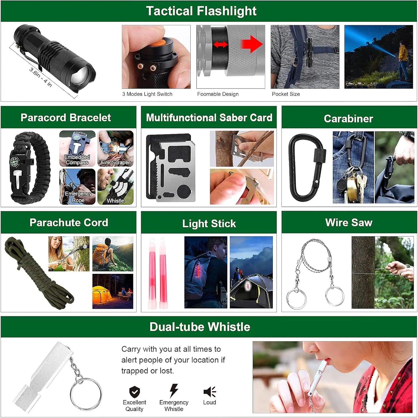 Survival Kit For Outdoor Emergency Gear With Molle Pouch Camping